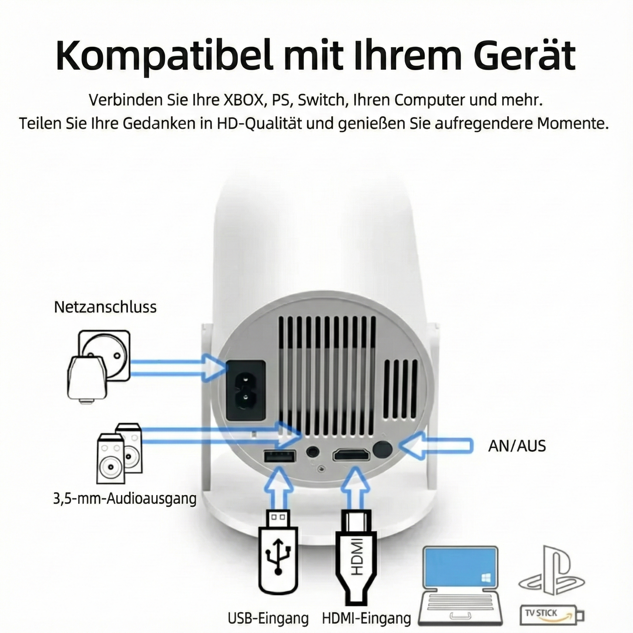 Full HD Heimkino Projektor